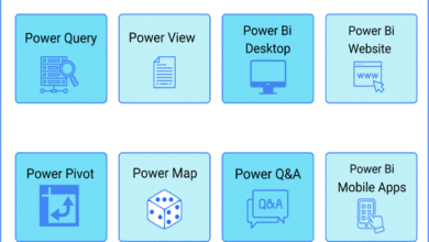 power bi interview questions