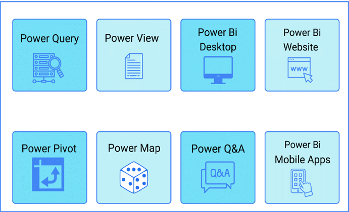 power bi interview questions